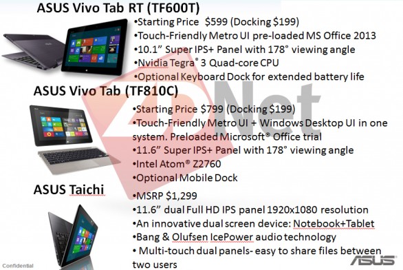 Asus Vivo Tab ed Asus Taichi: prezzi folli?
