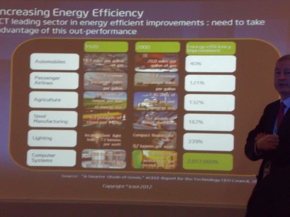 efficienza-energetica-fab24