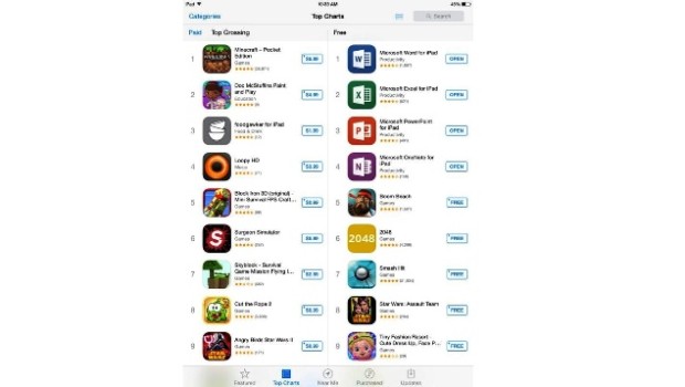 office per ipad