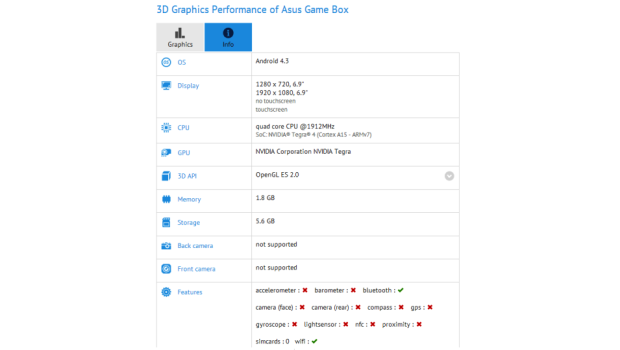 asus gamebox