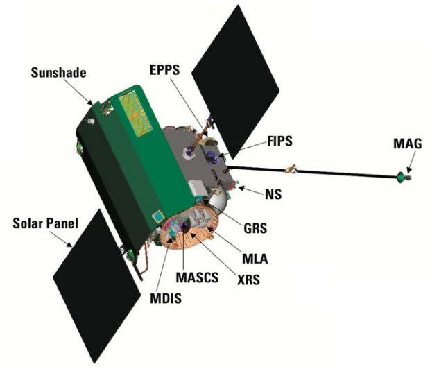 NASA: sonda Messenger trova acqua su Mercurio NASA: sonda Messenger trova acqua su Mercurio